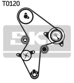 Ременный комплект SKF VKMS 03121