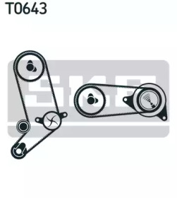 Ременный комплект SKF VKMA 01266