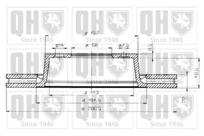 Тормозной диск QUINTON HAZELL BDC3570