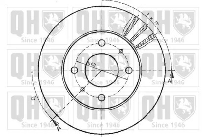 Тормозной диск QUINTON HAZELL BDC4284