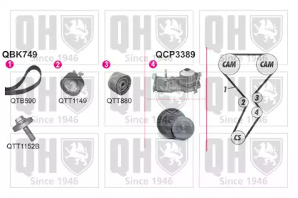 Комплект водяного насоса / зубчатого ремня QUINTON HAZELL QBPK7490