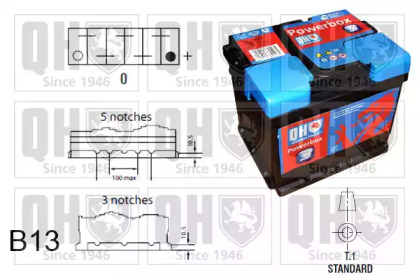 Аккумулятор QUINTON HAZELL QBT2023