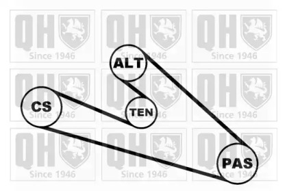 Ременный комплект QUINTON HAZELL QDK38