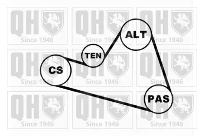 Ременный комплект QUINTON HAZELL QDK41