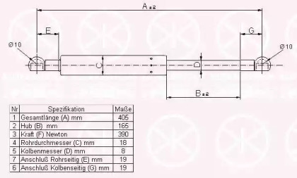 Газовая пружина KLOKKERHOLM 00137100