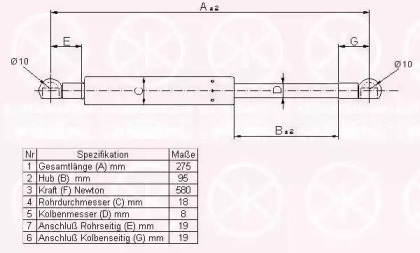 Газовая пружина KLOKKERHOLM 00167100