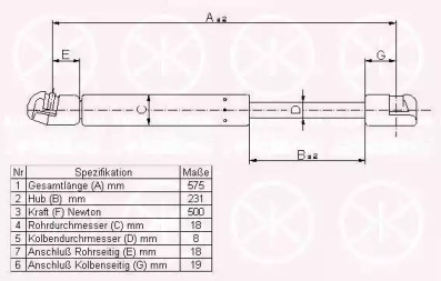 Газовая пружина KLOKKERHOLM 00177100