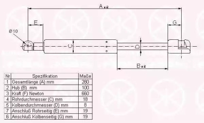 Газовая пружина KLOKKERHOLM 00177105