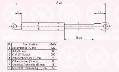 Газовая пружина KLOKKERHOLM 00182800