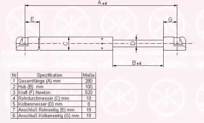 Газовая пружина KLOKKERHOLM 00302800