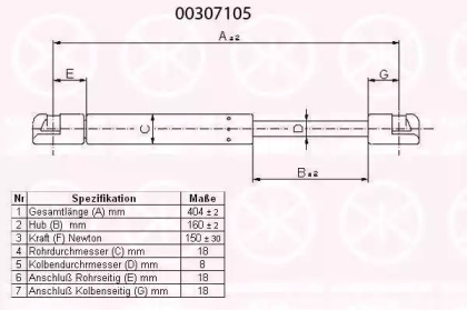 Газовая пружина KLOKKERHOLM 00307105