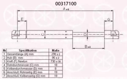 Газовая пружина KLOKKERHOLM 00317100