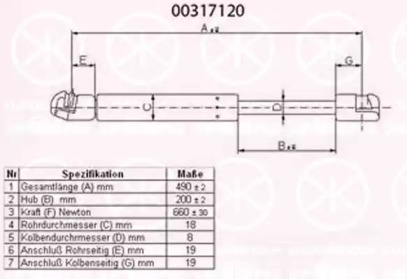 Газовая пружина KLOKKERHOLM 00317120