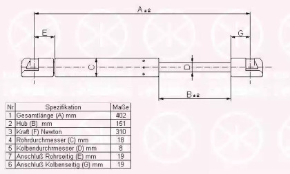 Газовая пружина KLOKKERHOLM 00357100