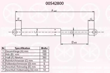 Газовая пружина KLOKKERHOLM 00542800