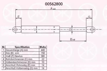 Газовая пружина KLOKKERHOLM 00562800