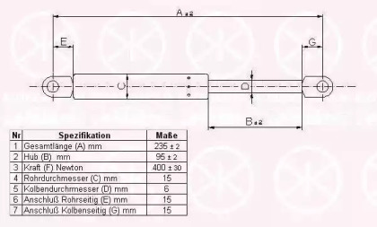 Газовая пружина KLOKKERHOLM 00572800