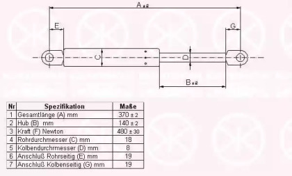 Газовая пружина KLOKKERHOLM 00577105