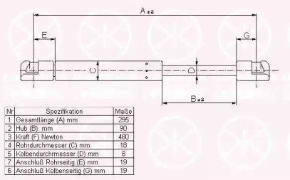 Газовая пружина KLOKKERHOLM 00607100