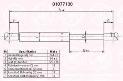 Газовая пружина KLOKKERHOLM 01077100