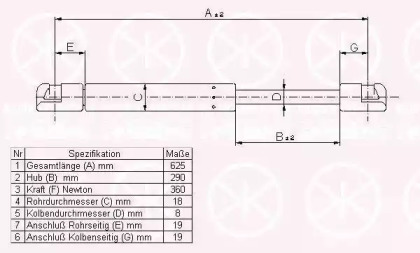 Газовая пружина KLOKKERHOLM 05357100