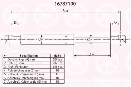 Газовая пружина KLOKKERHOLM 16787100