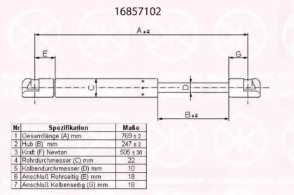 Газовая пружина KLOKKERHOLM 16857102