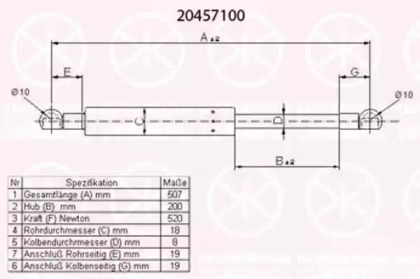 Газовая пружина KLOKKERHOLM 20457100