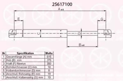 Газовая пружина KLOKKERHOLM 25617100