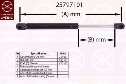 Газовая пружина KLOKKERHOLM 25797101