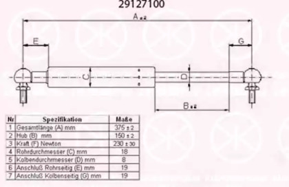 Газовая пружина KLOKKERHOLM 29127100