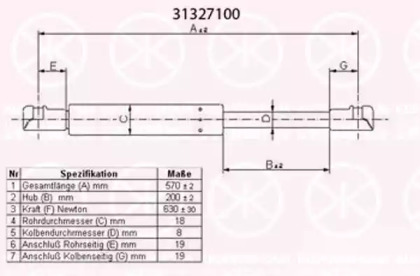 Газовая пружина KLOKKERHOLM 31327100