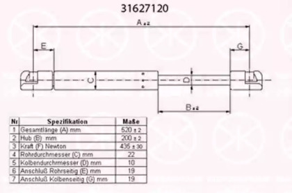 Газовая пружина KLOKKERHOLM 31627120