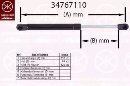 Газовая пружина KLOKKERHOLM 34767110