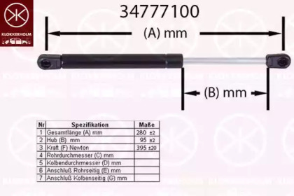 Газовая пружина KLOKKERHOLM 34777100