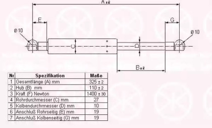 Газовая пружина KLOKKERHOLM 35277120