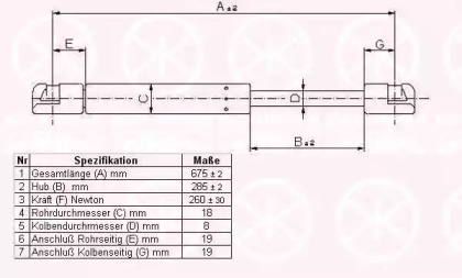 Газовая пружина KLOKKERHOLM 35282800