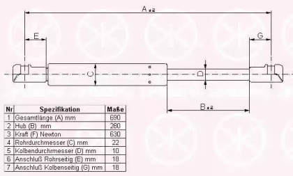 Газовая пружина KLOKKERHOLM 60107120