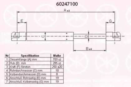 Газовая пружина KLOKKERHOLM 60247100