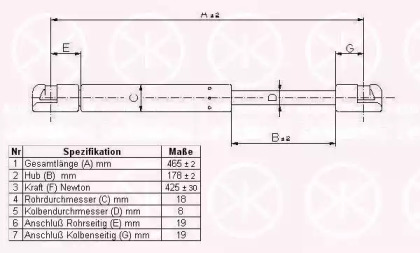 Газовая пружина KLOKKERHOLM 60377120