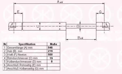 Газовая пружина KLOKKERHOLM 60417120