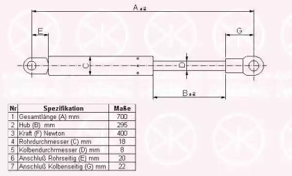 Газовая пружина KLOKKERHOLM 65257106