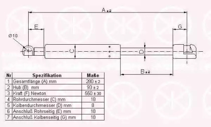 Газовая пружина KLOKKERHOLM 65267100