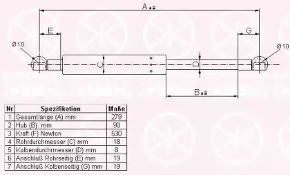 Газовая пружина KLOKKERHOLM 66167100