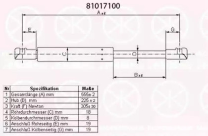 Газовая пружина KLOKKERHOLM 81017100