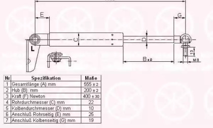 Газовая пружина KLOKKERHOLM 81107121