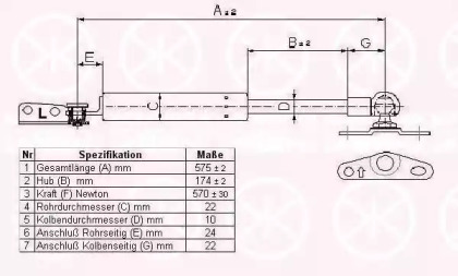 Газовая пружина KLOKKERHOLM 81127121