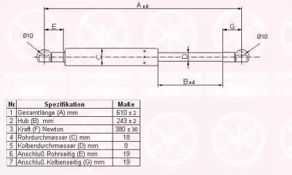 Газовая пружина KLOKKERHOLM 81437100