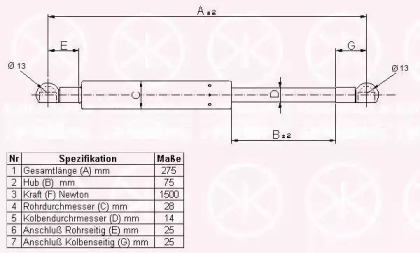 Газовая пружина KLOKKERHOLM 90367120