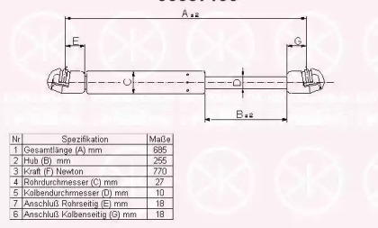 Газовая пружина KLOKKERHOLM 95587106